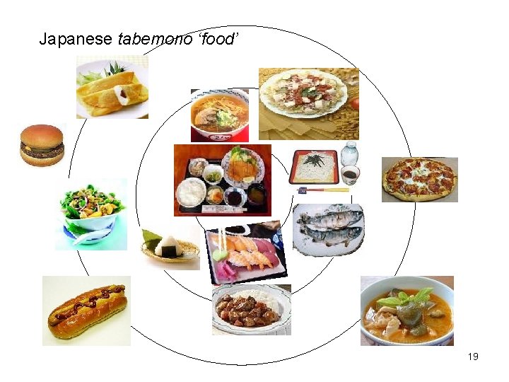 Japanese tabemono ‘food’ 19 