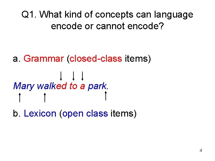 Q 1. What kind of concepts can language encode or cannot encode? a. Grammar