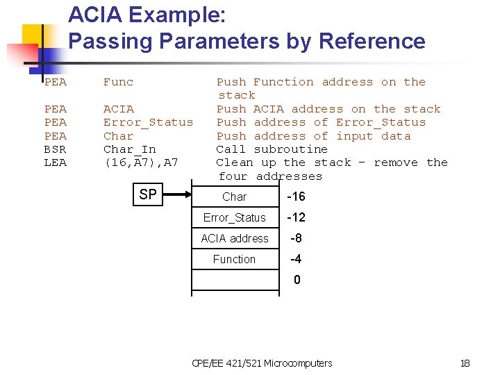 ACIA Example: Passing Parameters by Reference PEA Func PEA PEA BSR LEA ACIA Error_Status