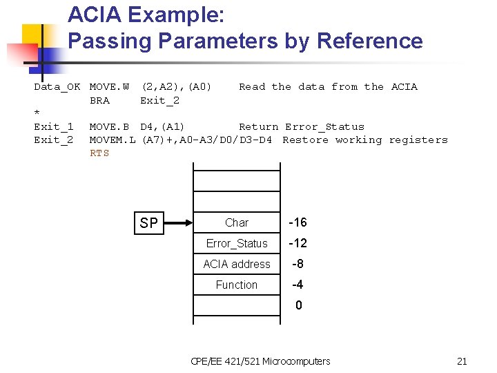 ACIA Example: Passing Parameters by Reference Data_OK MOVE. W BRA * Exit_1 MOVE. B