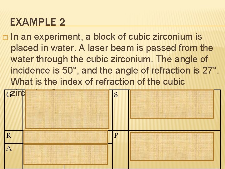 EXAMPLE 2 � In an experiment, a block of cubic zirconium is placed in