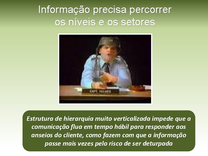 Informação precisa percorrer os níveis e os setores Estrutura de hierarquia muito verticalizada impede