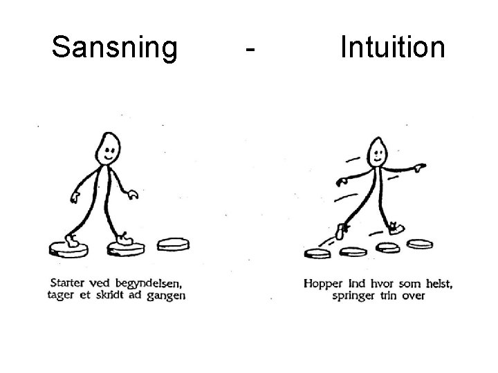 Sansning - Intuition 