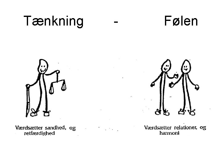 Tænkning - Følen 