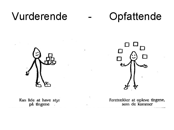 Vurderende - Opfattende 