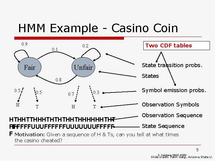HMM Example - Casino Coin 0. 9 Fair Two CDF tables 0. 2 0.