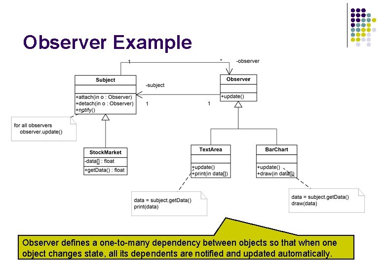 Observer Example Observer defines a one-to-many dependency between objects so that when one object