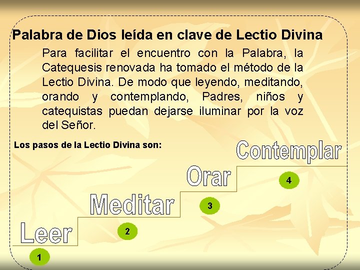 Palabra de Dios leída en clave de Lectio Divina Para facilitar el encuentro con