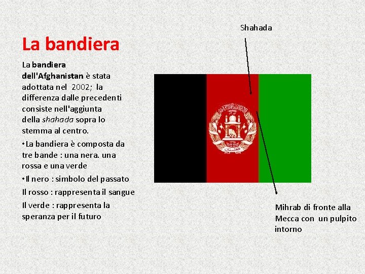 La bandiera dell'Afghanistan è stata adottata nel 2002; la differenza dalle precedenti consiste nell'aggiunta