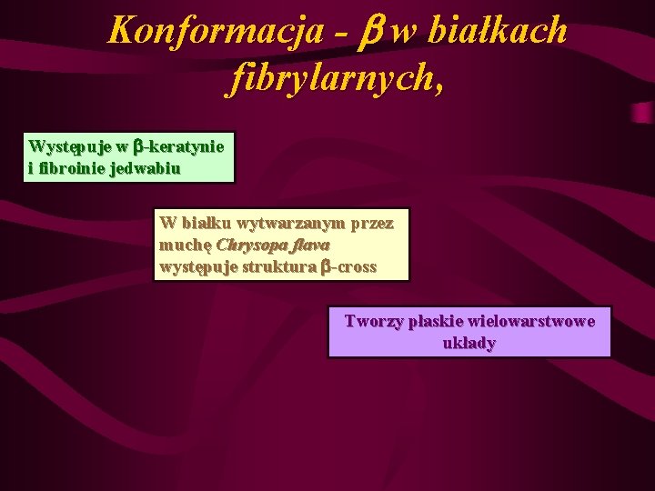 Konformacja - w białkach fibrylarnych, Występuje w -keratynie i fibroinie jedwabiu W białku wytwarzanym