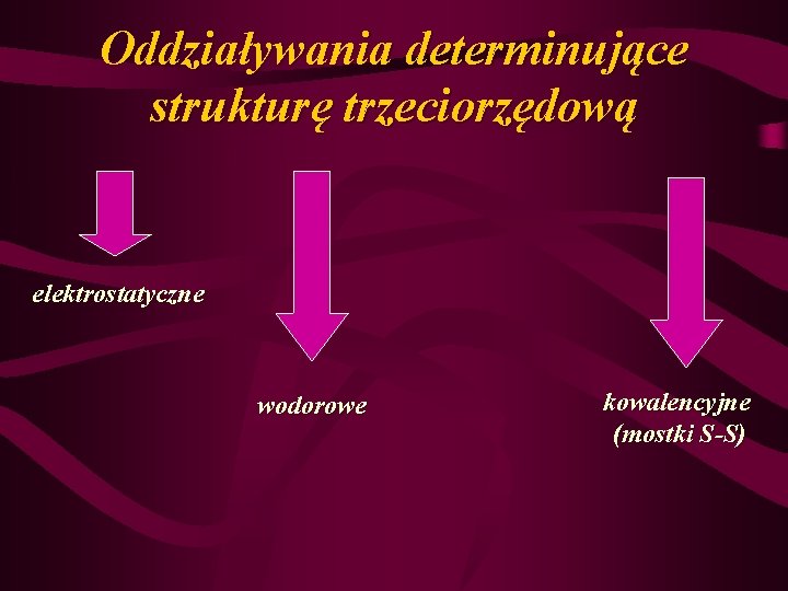 Oddziaływania determinujące strukturę trzeciorzędową elektrostatyczne wodorowe kowalencyjne (mostki S-S) 