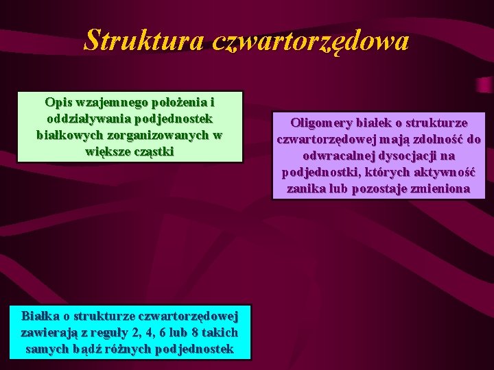 Struktura czwartorzędowa Opis wzajemnego położenia i oddziaływania podjednostek białkowych zorganizowanych w większe cząstki Białka