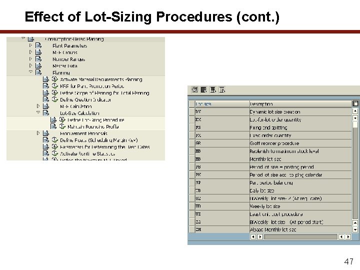 Effect of Lot-Sizing Procedures (cont. ) 47 