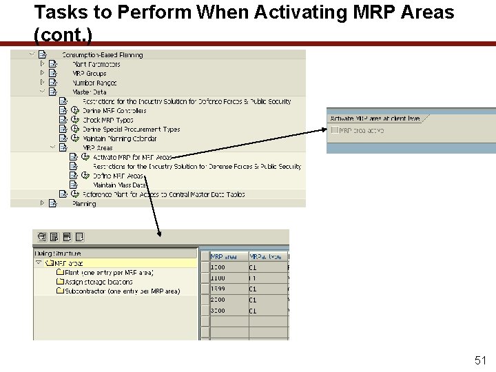 Tasks to Perform When Activating MRP Areas (cont. ) 51 