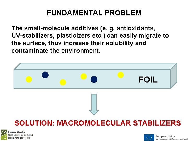 FUNDAMENTAL PROBLEM The small-molecule additives (e. g. antioxidants, UV-stabilizers, plasticizers etc. ) can easily
