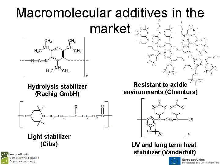 Macromolecular additives in the market Hydrolysis stabilizer (Rachig Gmb. H) Light stabilizer (Ciba) Resistant