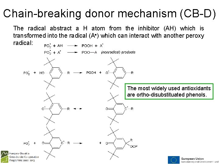 Chain-breaking donor mechanism (CB-D) The radical abstract a H atom from the inhibitor (AH)