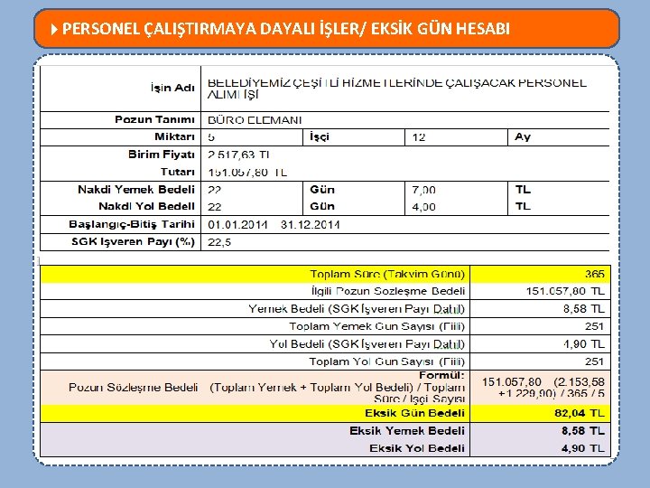  PERSONEL ÇALIŞTIRMAYA DAYALI İŞLER/ EKSİK GÜN HESABI MEVZUATTA NELER DEĞİŞTİ? 6552 SAYILI TORBA