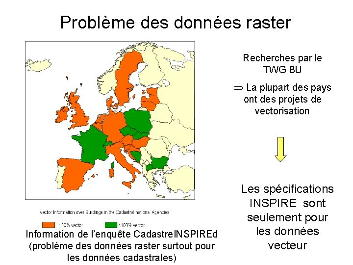 Problème des données raster Recherches par le TWG BU La plupart des pays ont