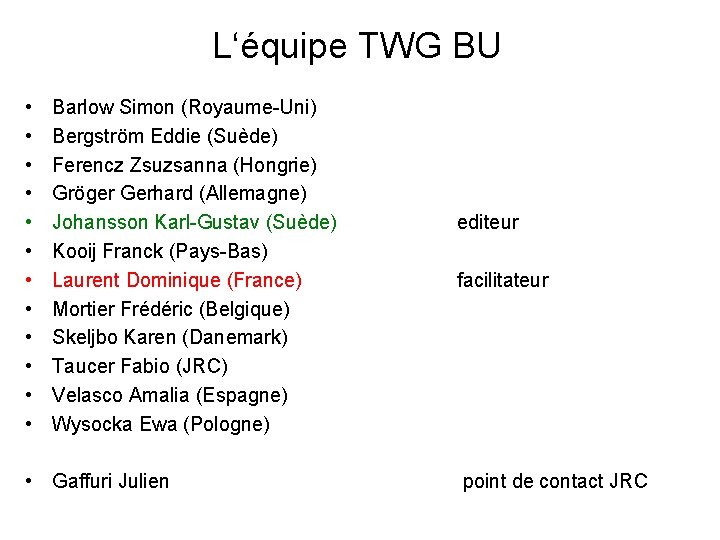 L‘équipe TWG BU • • • Barlow Simon (Royaume-Uni) Bergström Eddie (Suède) Ferencz Zsuzsanna