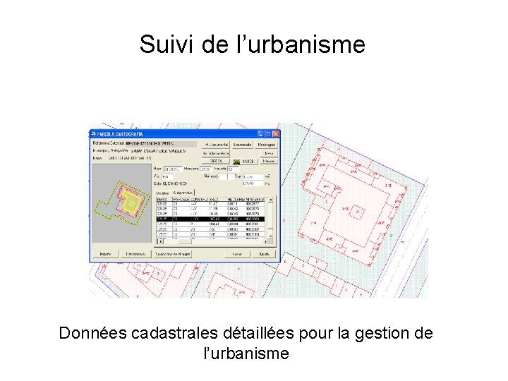 Suivi de l’urbanisme Monitoring Données cadastrales détaillées pour la gestion de l’urbanisme 