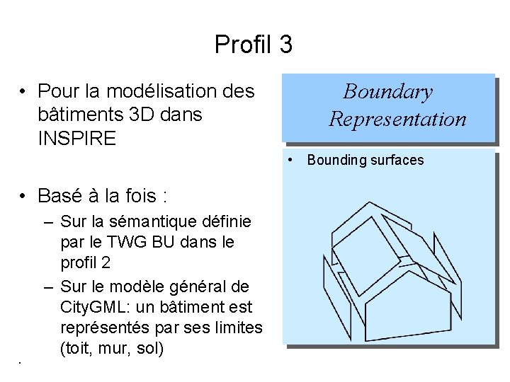 Profil 3 • Pour la modélisation des bâtiments 3 D dans INSPIRE Boundary Representation