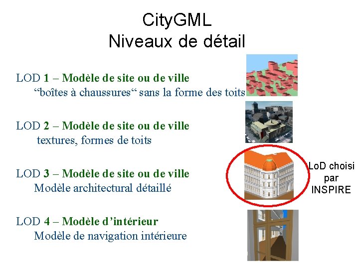 City. GML Niveaux de détail LOD 1 – Modèle de site ou de ville