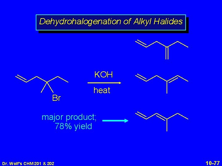 Dehydrohalogenation of Alkyl Halides KOH Br heat major product; 78% yield Dr. Wolf's CHM