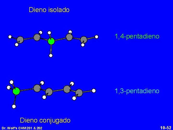 Dieno isolado 1, 4 -pentadieno 1, 3 -pentadieno Dieno conjugado Dr. Wolf's CHM 201