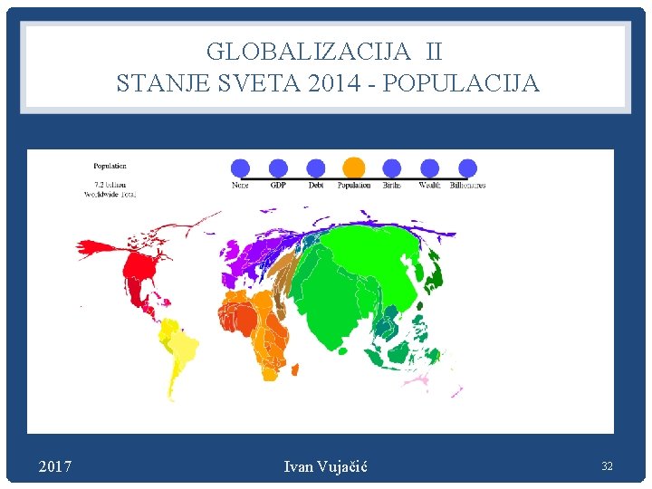 GLOBALIZACIJA II STANJE SVETA 2014 - POPULACIJA 2017 Ivan Vujačić 32 