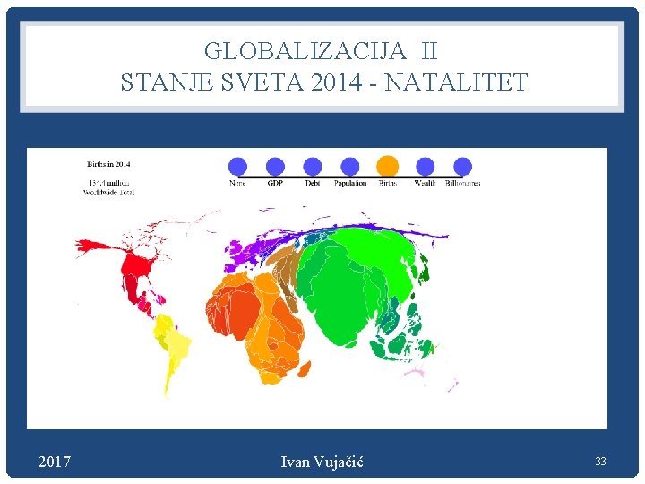 GLOBALIZACIJA II STANJE SVETA 2014 - NATALITET 2017 Ivan Vujačić 33 