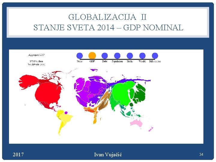 GLOBALIZACIJA II STANJE SVETA 2014 – GDP NOMINAL 2017 Ivan Vujačić 34 