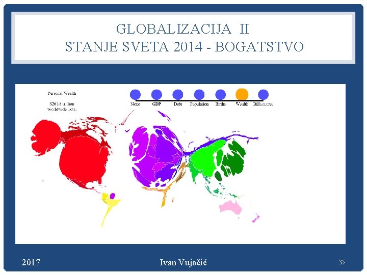 GLOBALIZACIJA II STANJE SVETA 2014 - BOGATSTVO 2017 Ivan Vujačić 35 