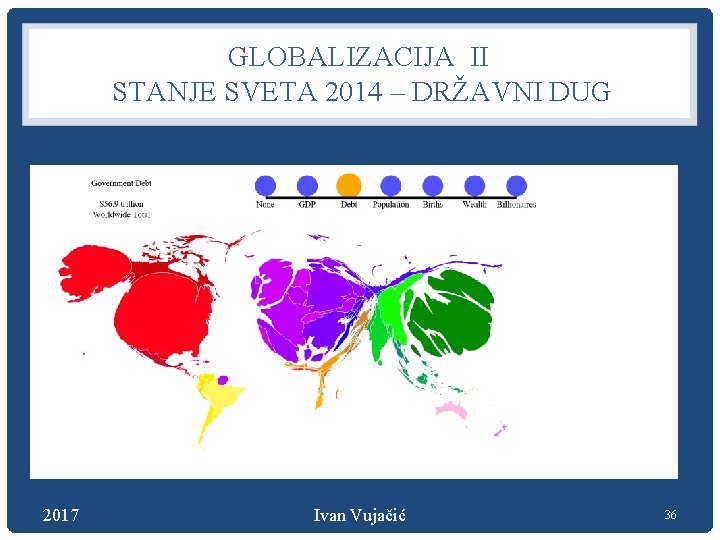 GLOBALIZACIJA II STANJE SVETA 2014 – DRŽAVNI DUG 2017 Ivan Vujačić 36 