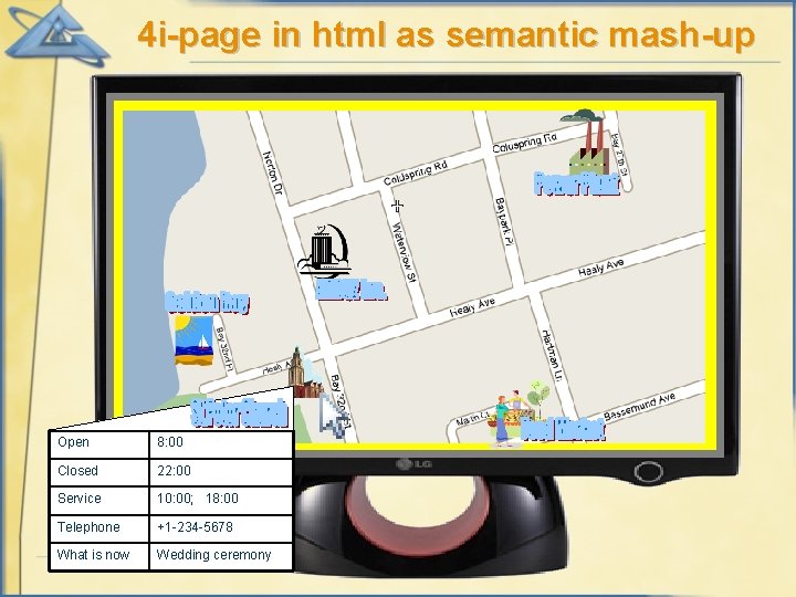 4 i-page in html as semantic mash-up Open 8: 00 Closed 22: 00 Service