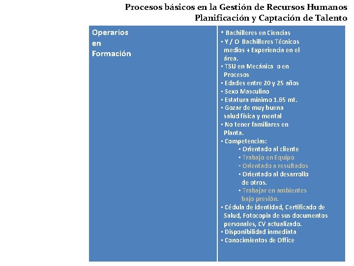 Procesos básicos en la Gestión de Recursos Humanos Planificación y Captación de Talento Operarios