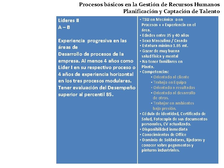 Procesos básicos en la Gestión de Recursos Humanos Planificación y Captación de Talento Líderes