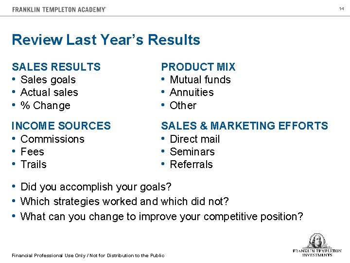 14 Review Last Year’s Results SALES RESULTS • Sales goals • Actual sales •