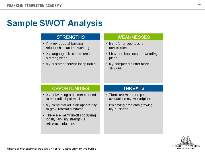 21 Sample SWOT Analysis STRENGTHS WEAKNESSES • I’m very good at building relationships and