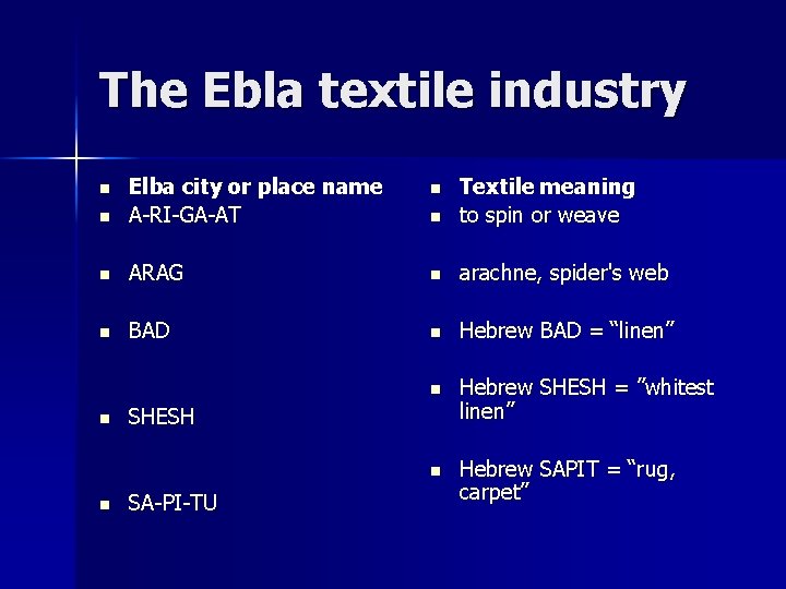 The Ebla textile industry n n Elba city or place name A-RI-GA-AT n Textile