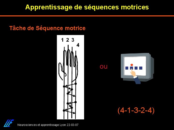 Apprentissage de séquences motrices Tâche de Séquence motrice ou (4 -1 -3 -2 -4)