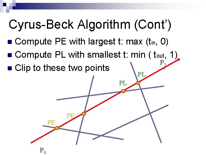 Cyrus-Beck Algorithm (Cont’) Compute PE with largest t: max (tin, 0) n Compute PL