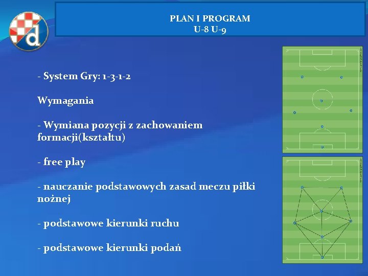 PLAN AND PROGRAMME PLAN I PROGRAM (U-8, U-9) U-8 U-9 - System Gry: 1