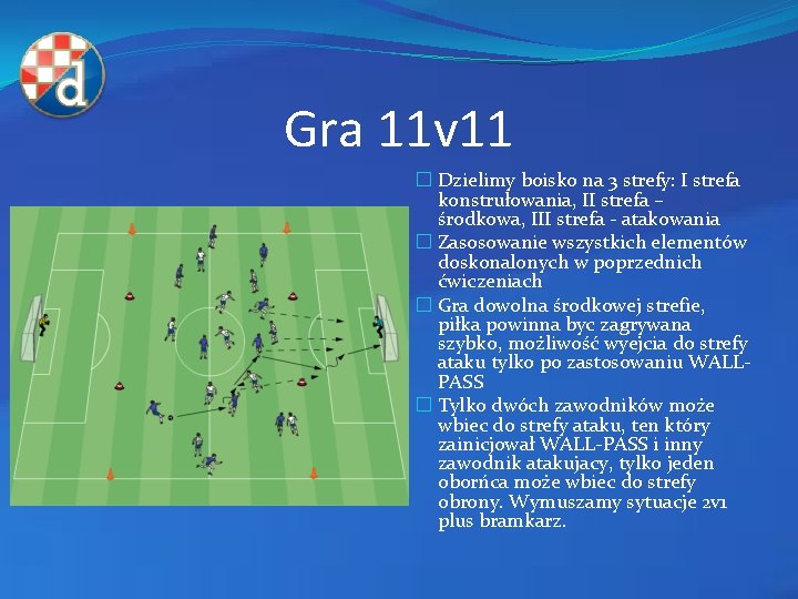 Gra 11 v 11 � Dzielimy boisko na 3 strefy: I strefa konstrułowania, II