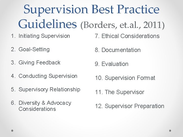 Supervision Best Practice Guidelines (Borders, et. al. , 2011) 1. Initiating Supervision 7. Ethical