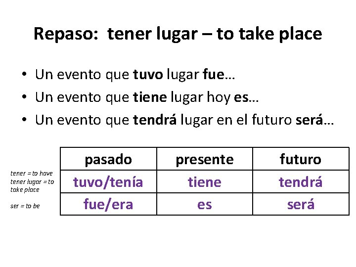 Repaso: tener lugar – to take place • Un evento que tuvo lugar fue…