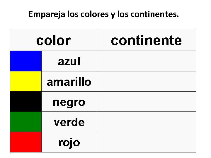 Empareja los colores y los continentes. color azul amarillo negro verde rojo continente 