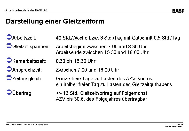 Arbeitszeitmodelle der BASF AG Darstellung einer Gleitzeitform Arbeitszeit: Gleitzeitspannen: 40 Std. /Woche bzw. 8