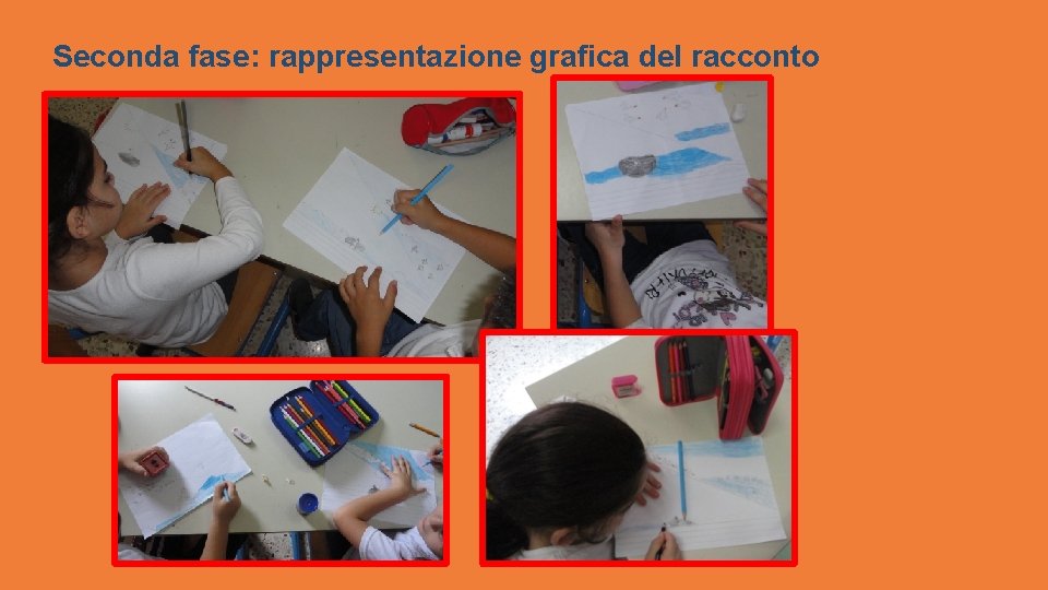 Seconda fase: rappresentazione grafica del racconto 