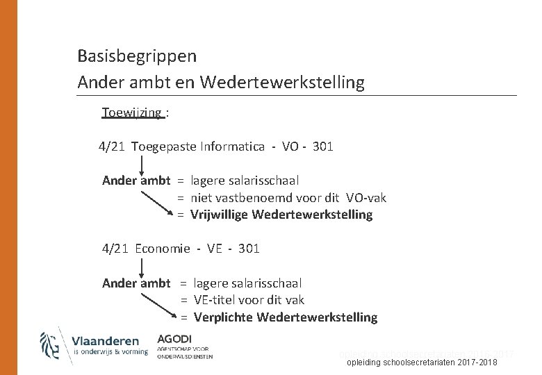 Basisbegrippen Ander ambt en Wedertewerkstelling Toewijzing : 4/21 Toegepaste Informatica - VO - 301